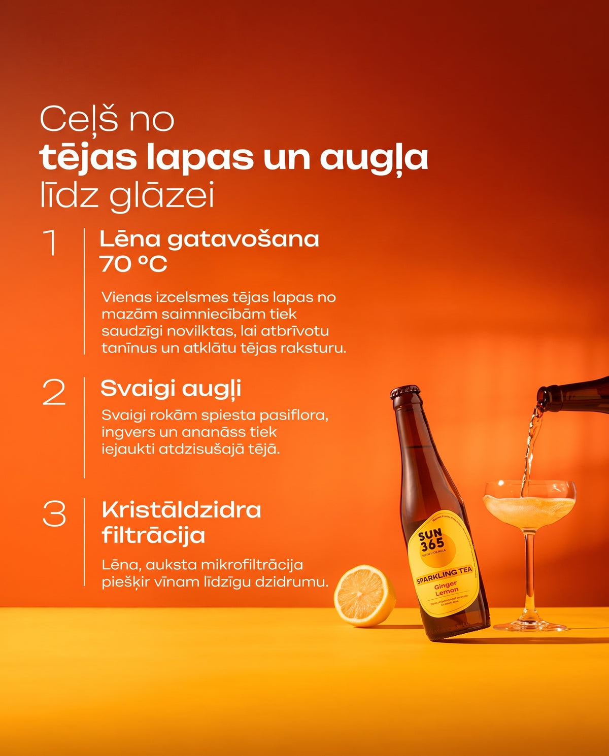 Ceļš no tējas lapas un augļa līdz glāzei